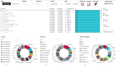 Spinpanel Introduction 3