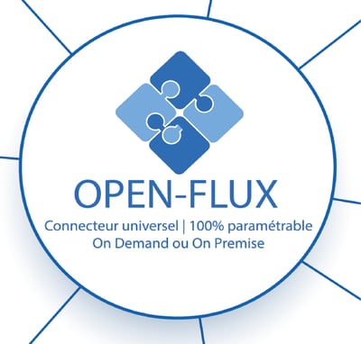 open flux connecteur-1