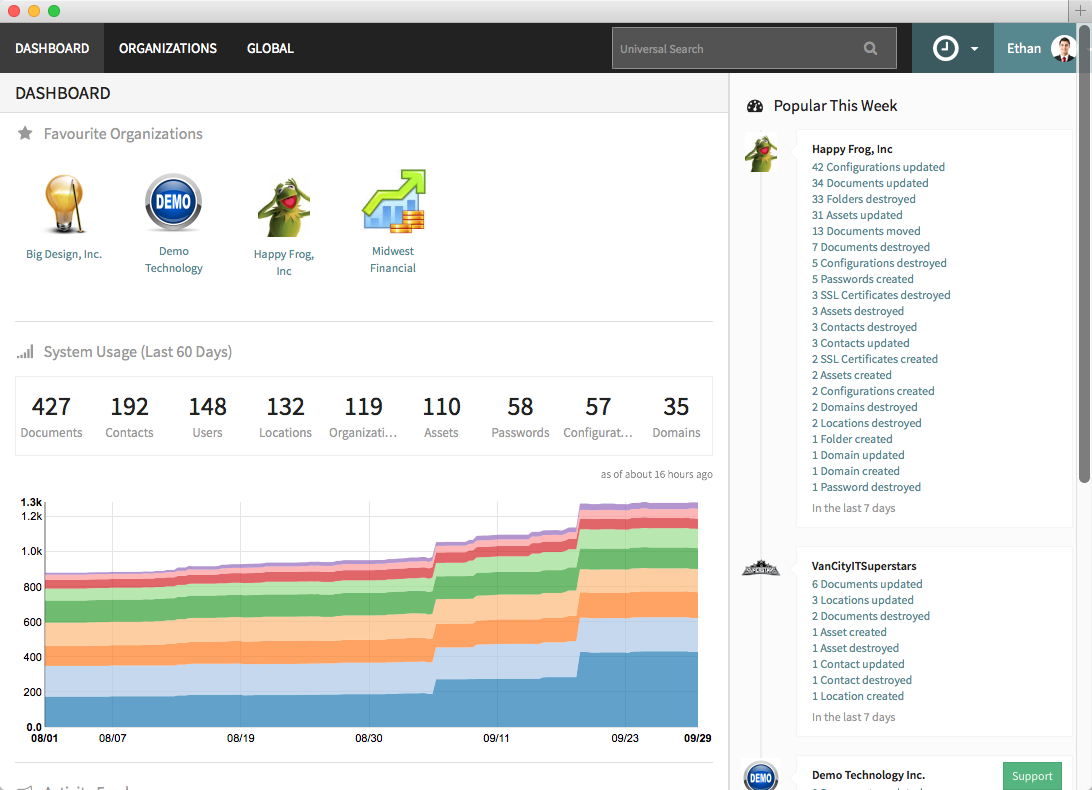 app-dashboard