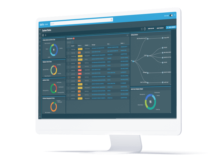 datto-rmm-remote-monitoring-and-management-hero datto-rmm-remote-monitoring-and-management-hero